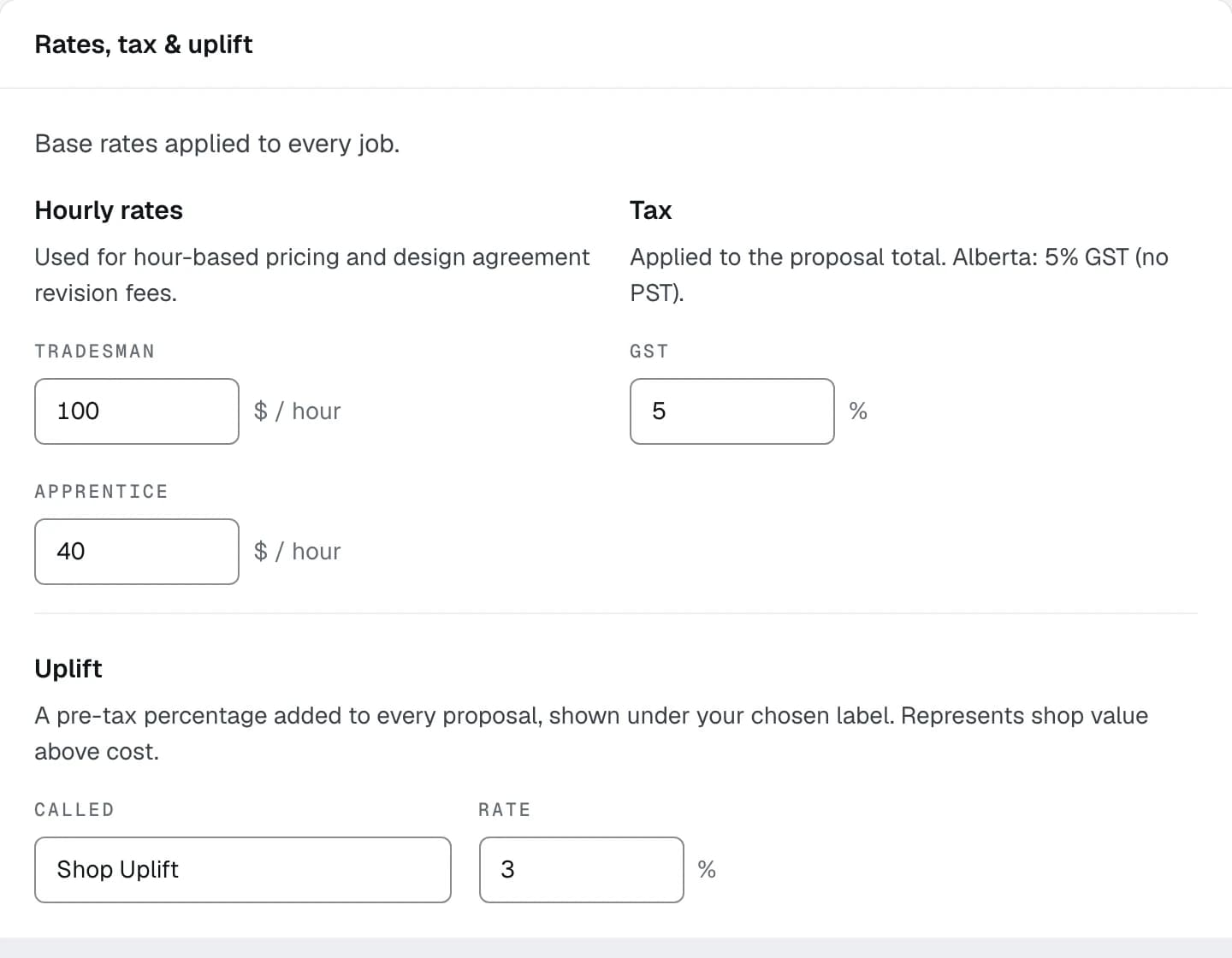 The Rates, tax and uplift card on the Pricing tab of Settings, open on its form, with the tradesman and apprentice hourly rates, GST and the shop's own uplift
